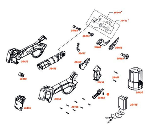 Ausonia 36458 Sprožilec za škarje Work-it (31815)